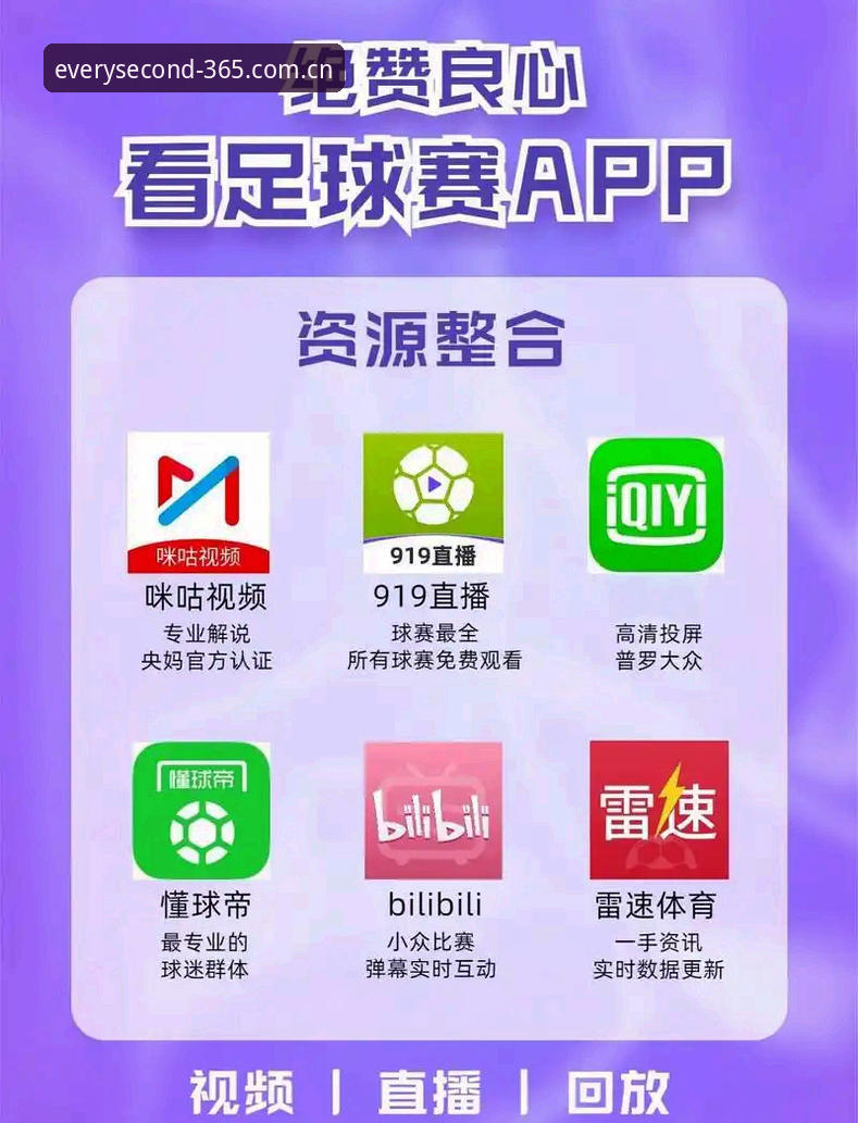365体育直播足球中国站官网使用教程｜从入门到进阶的操作指南
